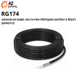 RG174